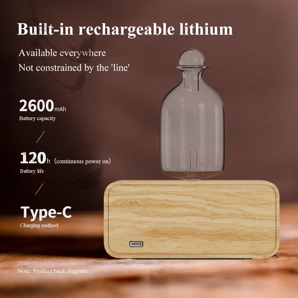 Diffuser aromaterapi operasi t - Home Fragrance Essence ulasan dan harga